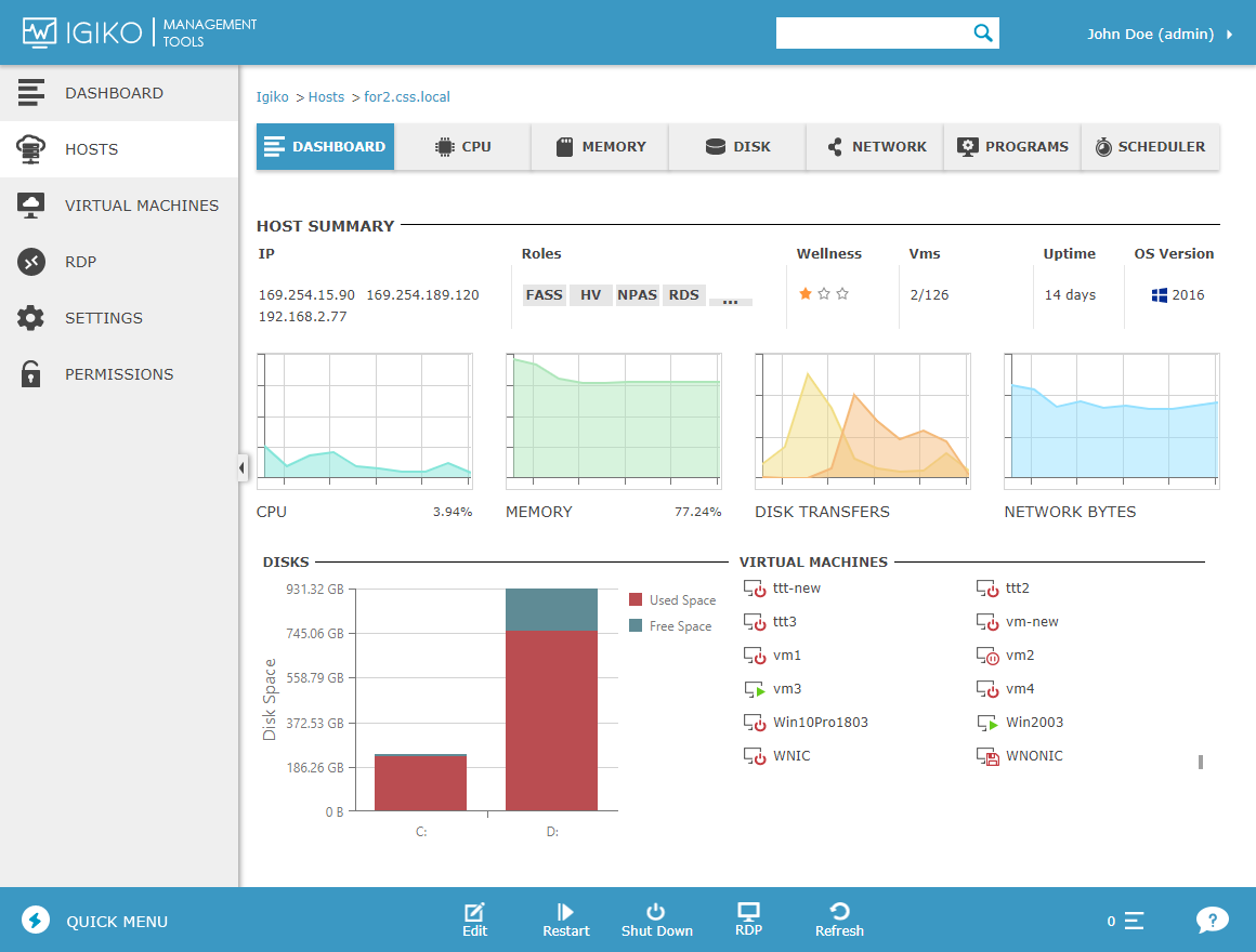 host monitoring dashboard