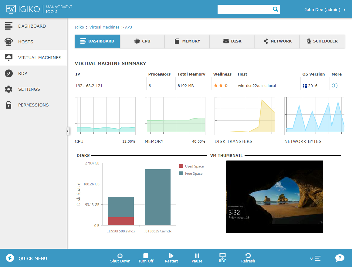 virtual machine monitoring dashboard